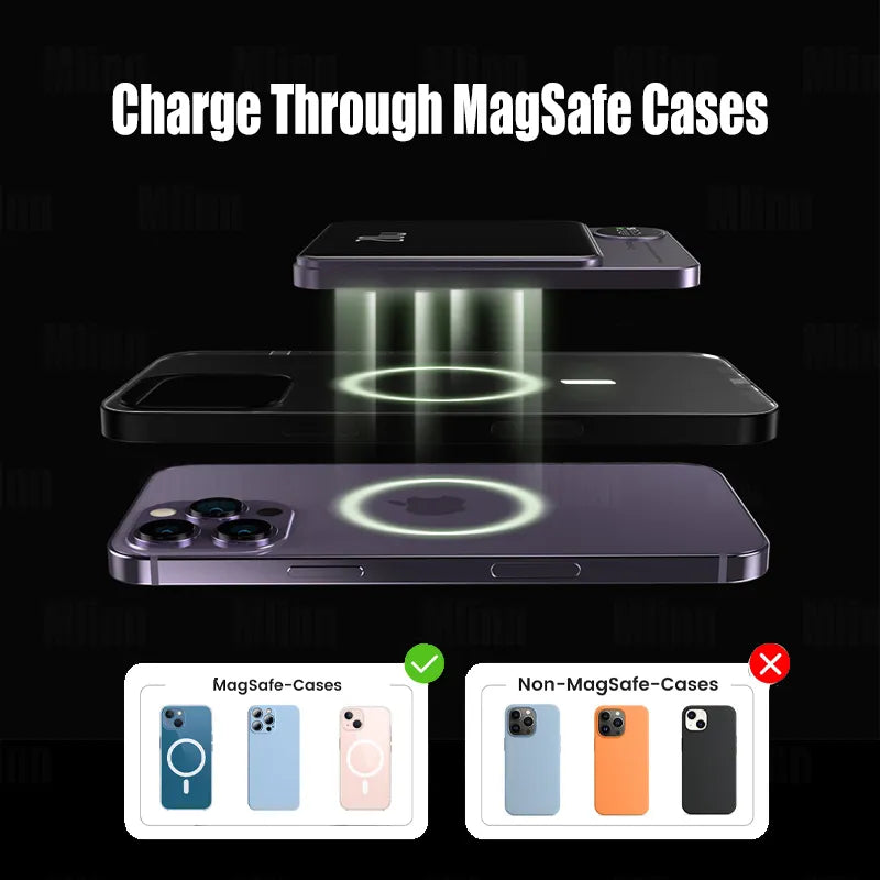 10000mAh Magsafe Magnetic Power Bank PD20W 15W Wireless